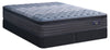 Serta Back Logic 2.0 Eurotop Firm King Mattress Set