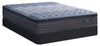 Serta Back Logic 2.0 Eurotop Firm Queen Mattress Set