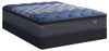 Serta Back Logic 3.0 Eurotop Plush Full Mattress Set