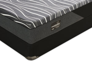 Springwall Memories Smooth Top Firm King Mattress Set