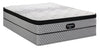 Beautyrest GL2 Eurotop Queen Mattress Set