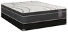 Radiant Eurotop Full Mattress Set